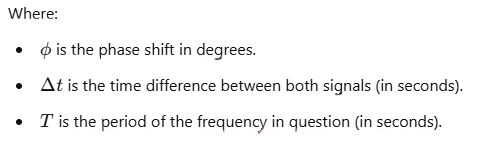 Subwoofer Alignment: Advanced Techniques 2